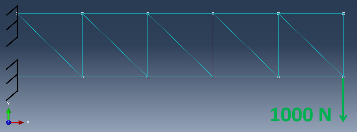 Truss assembly example