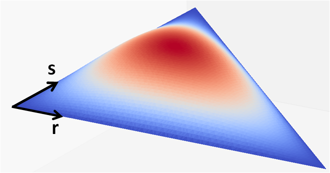 Bubble shape function