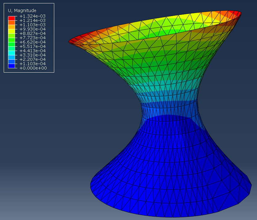 Hyperboloid displacement