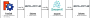 tutorials:analysis_workflow.png