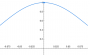 tutorials:loading_distribution.png