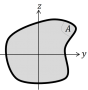 user_manual:sesamx:functions_description:beam_cross_section.png