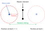 user_manual:sesamx:functions_description:tolerance-sliding.png