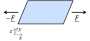 user_manual:shell_in_plane_loading.png
