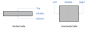 user_manual:vertical_horizontal_side.png