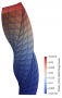 validations:he8-solid-beam-deformation.png