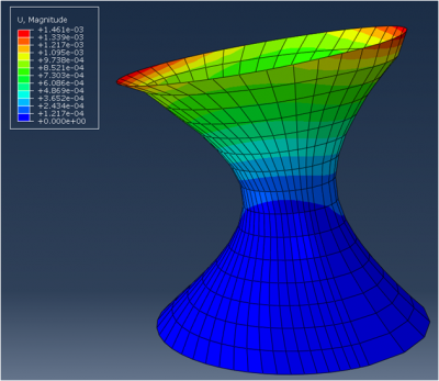  Hyperboloid displacement