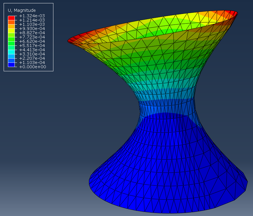 validations:tr3_shell_hyperboloid_displacement.png
